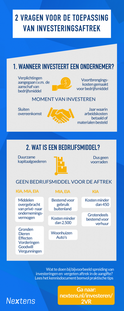 Investeringsaftrek toepassen infographic