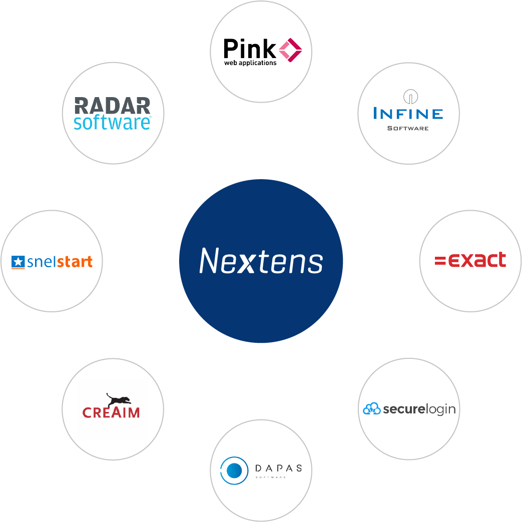 Nextens aangiftesoftware